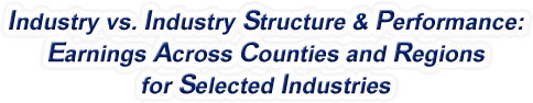 North Carolina - Industry vs. Industry Structure & Performance: Earnings Across Counties and Regions for Selected Industries