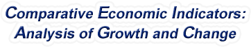 North Carolina - Comparative Economic Indicators: Analysis of Growth and Change, 1969-2022
