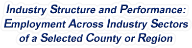 North Carolina - Employment Across Industry Sectors of a Selected County or Region