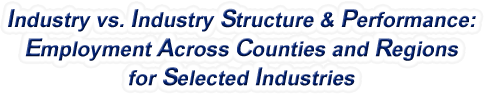 North Carolina - Industry vs. Industry Structure & Performance: Employment Across Counties and Regions for Selected Industries